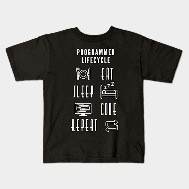 Programmer Lifecycle Funny Shirt Programmer Code IT T-shirt Tee Mens Womens Ladies Humor Gift Geek Nerd Present Coder Computer Science Tech Developer Source Code Kids T-Shirt by Steady Eyes